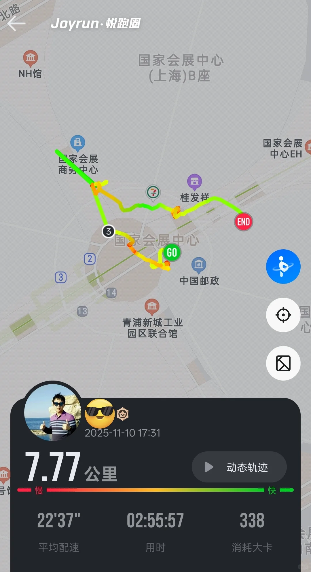 进博会?不知不觉走了7.77km，累趴