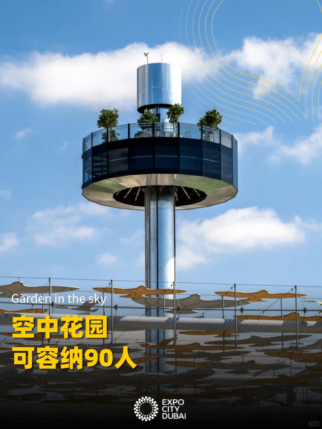 迪拜世博城｜探索未来与创新的奇妙空间❷