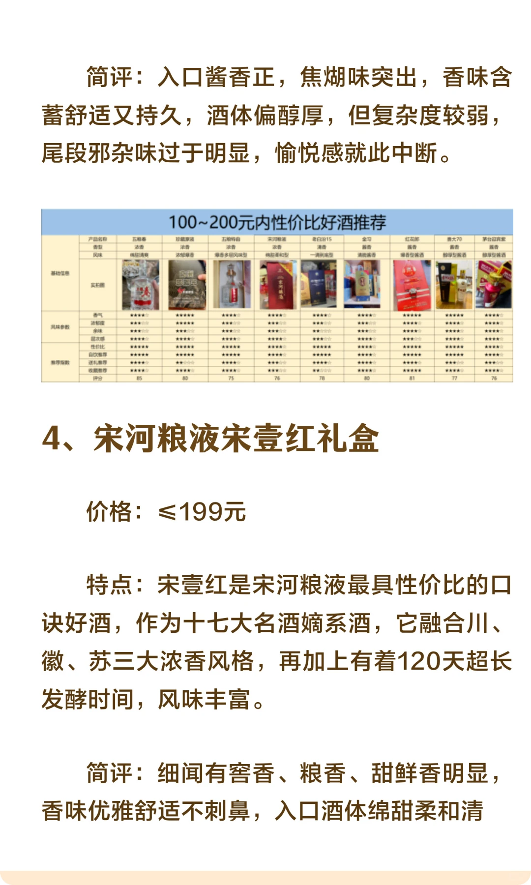 双11你被哪些酒背刺了？跌幅前十白酒有哪些