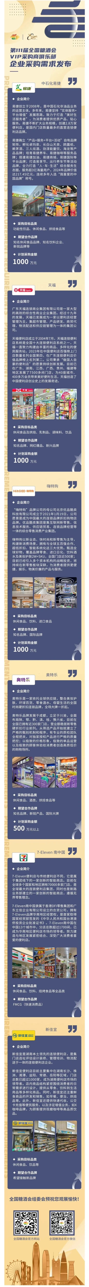 糖酒会VIP采购商俱乐部企业采购需求发布(2)