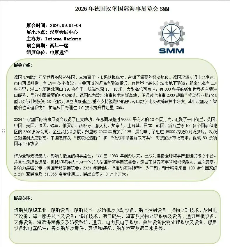 全球最大的海事盛会来袭!