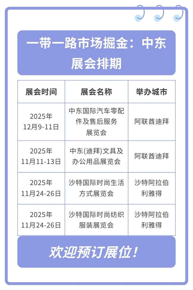 一带一路市场掘金：东南亚、中东展会排期
