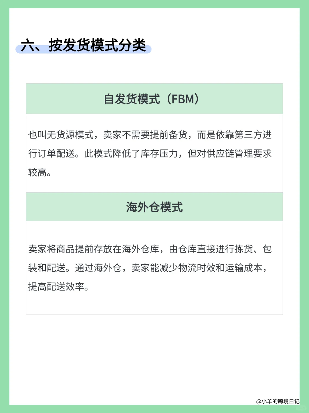 跨境电商模式怎么选？看这篇就够