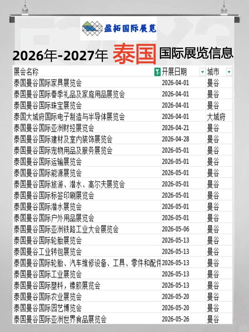 2026年-2027年泰国展览来袭！欢迎咨询