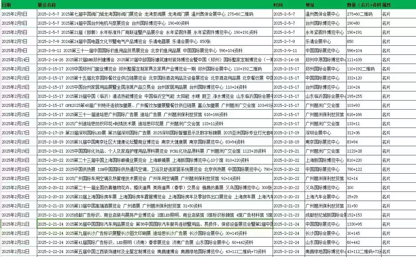 全国展会名录 助力精准开发客户