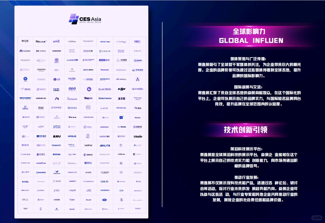 CES Asia 2025：科技丝路再启航