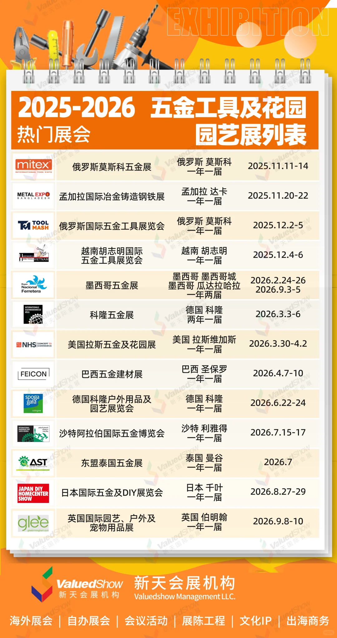 五金园艺人速码！2026年全球必看展会清单！