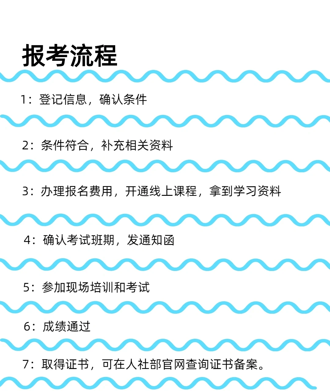 2024年采购证报名流程、报名资料、时间。