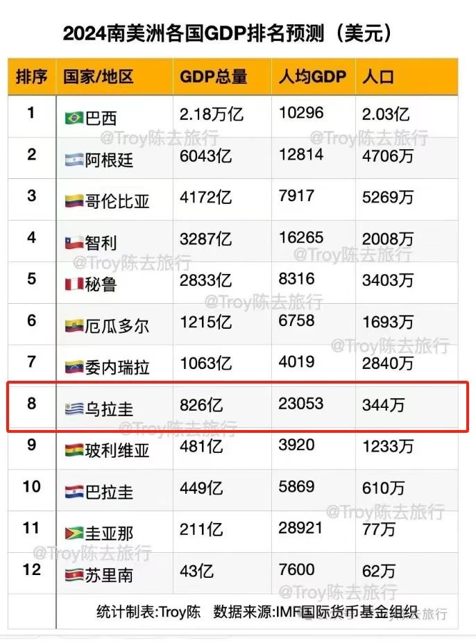 2025 乌拉圭建材展 | 开拓南美建材新蓝海