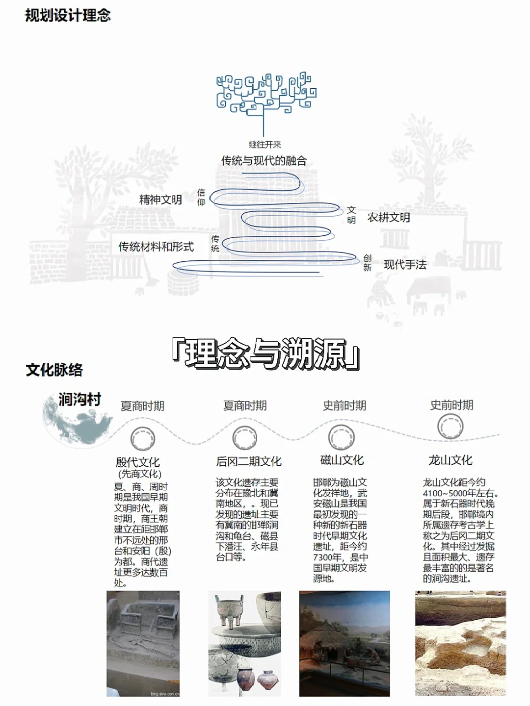 从工业污染到生态旅游