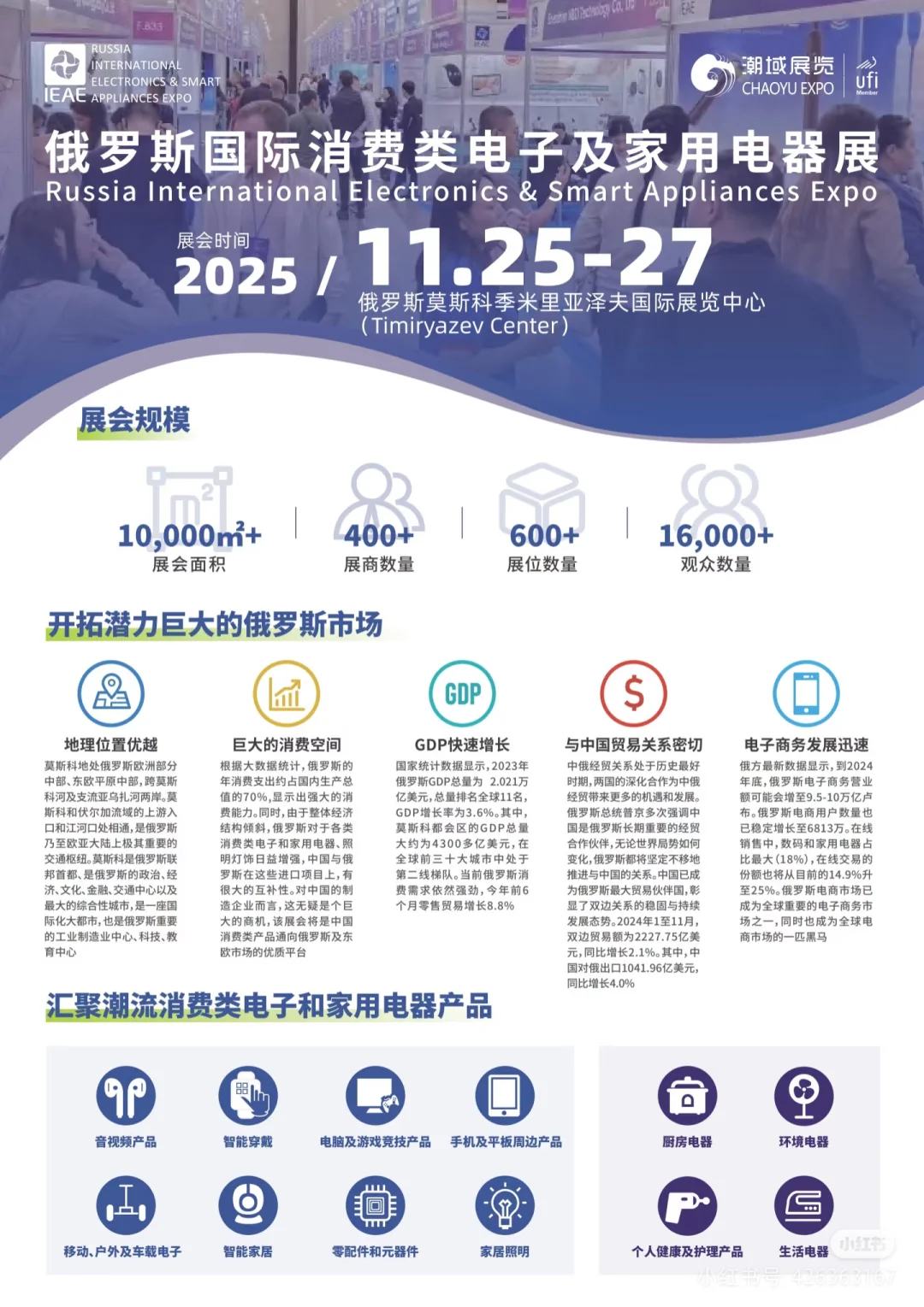 俄罗斯消费类电子及家用电器展