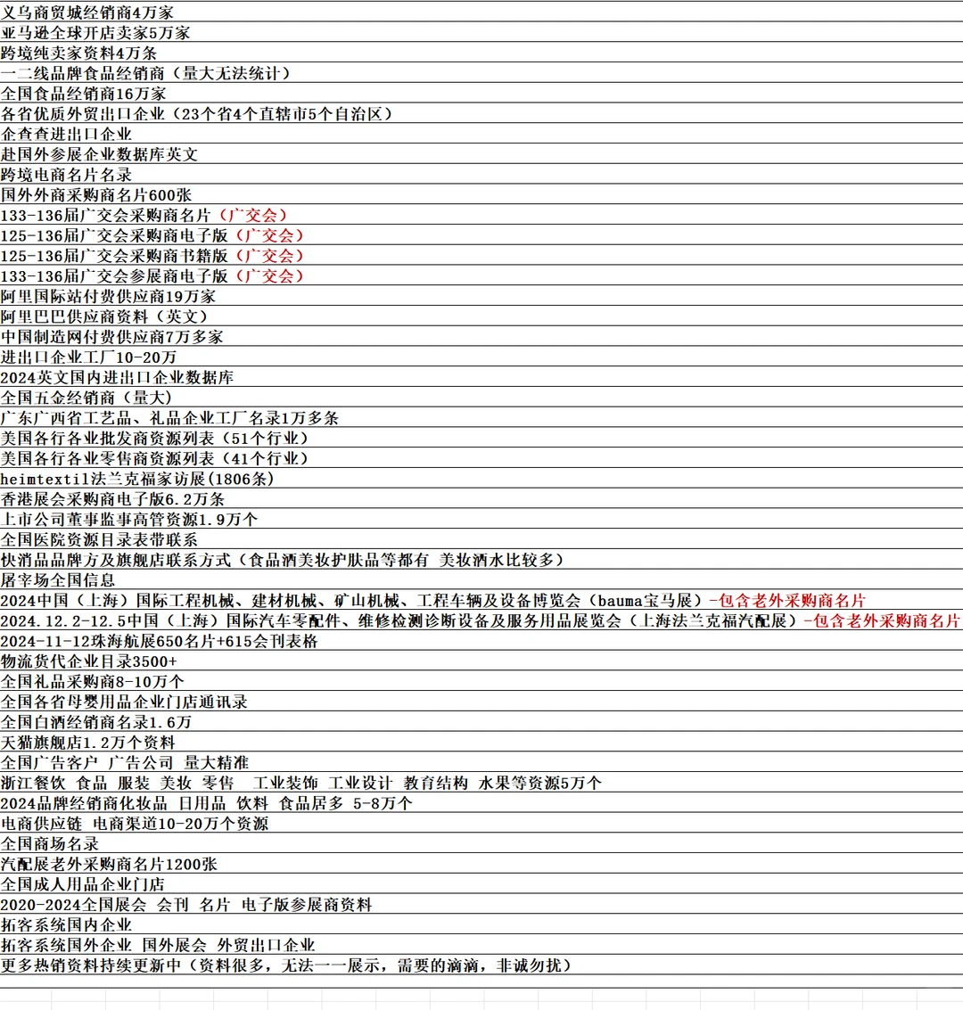 2025年1月-4月部分展会资料已出炉 快人一步