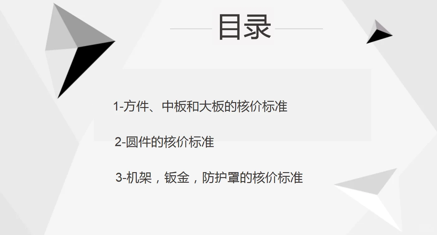 采购加工核价，这套太标准了！必须收藏