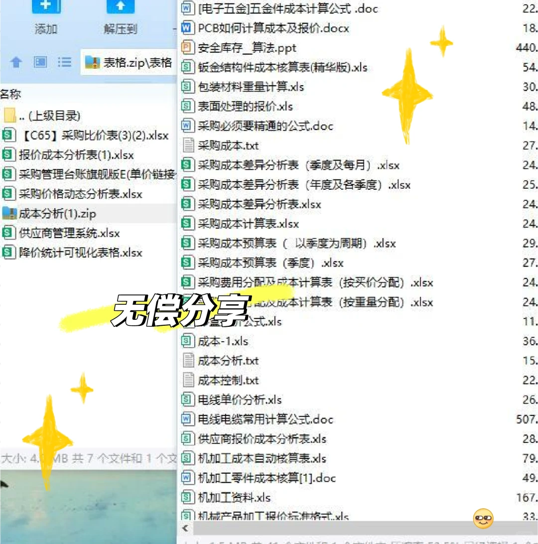 公司新来的采购一个月了还没弄懂报价?