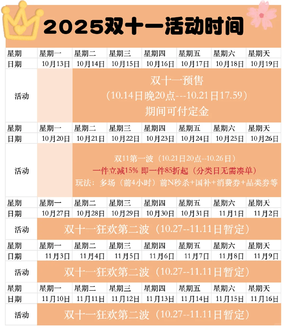 2025李佳琦?双十一完整版机制汇总❗️