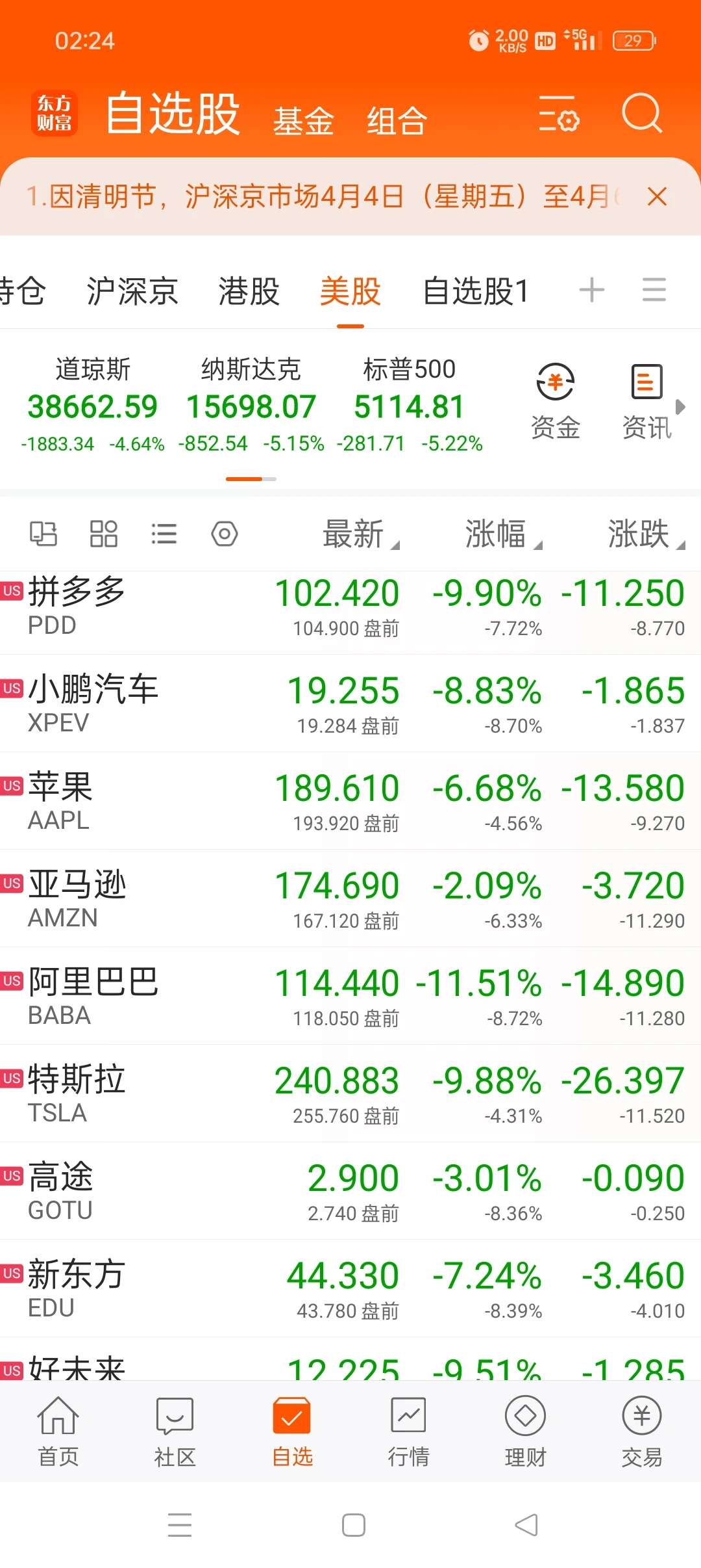 风浪越大鱼越贵~