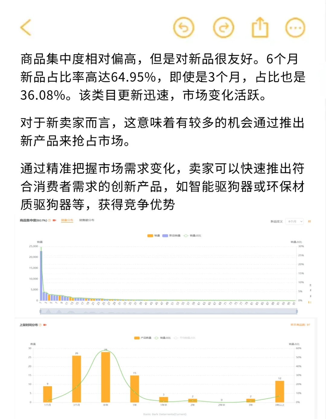 亚马逊选品新手必看：从0-1教你完整实操