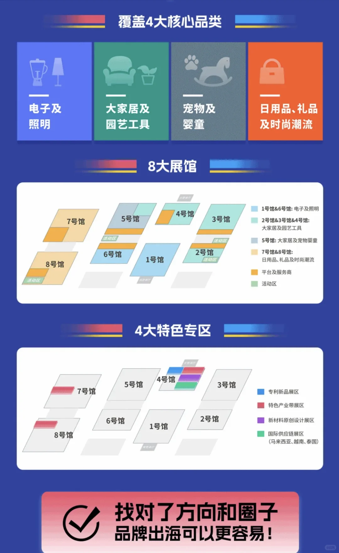 ?跨境圈必看!!2024宁波跨境电商博览会