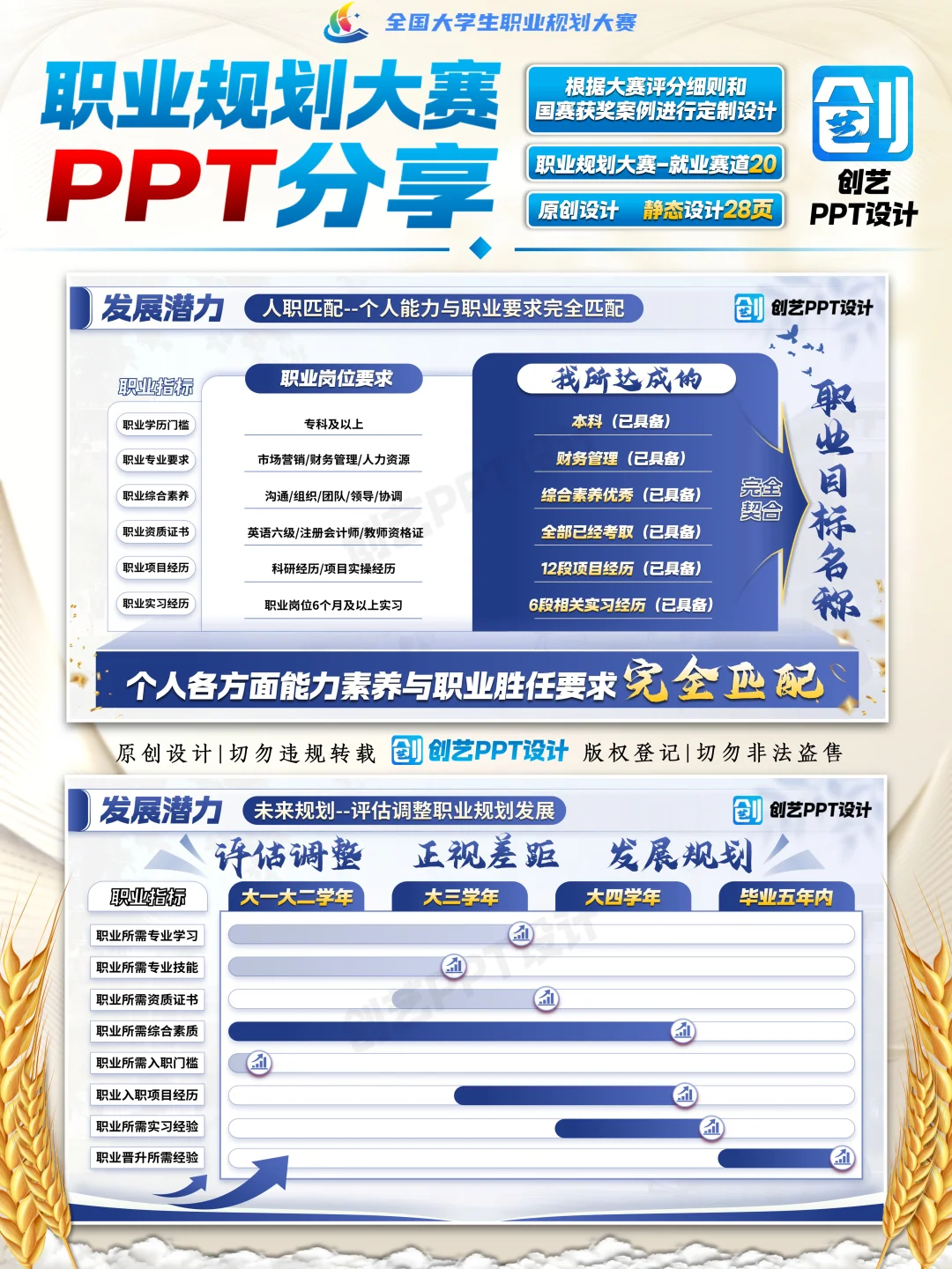 智能制造工程师的职业规划大赛PPT?