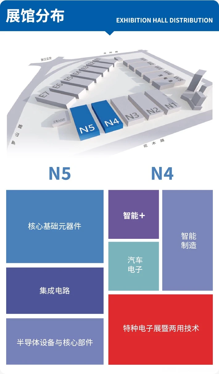 第106届上海电子展展商名录、展位图、门票