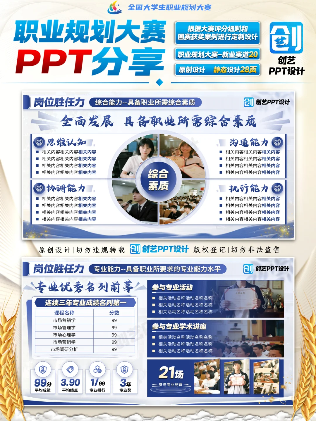 智能制造工程师的职业规划大赛PPT?