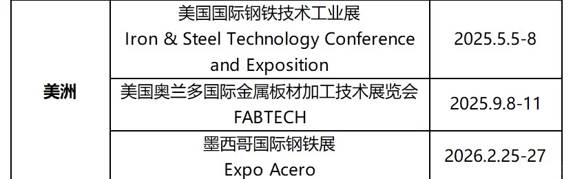 2025-2026年全球金属加工/钢铁/不锈钢展会