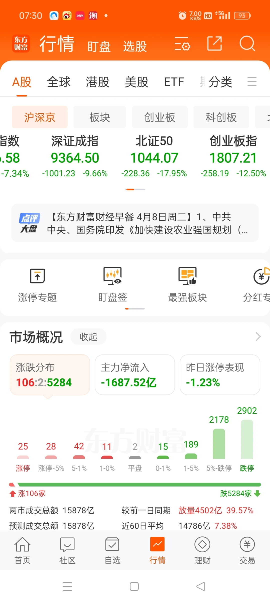 又是见证奇迹的一天