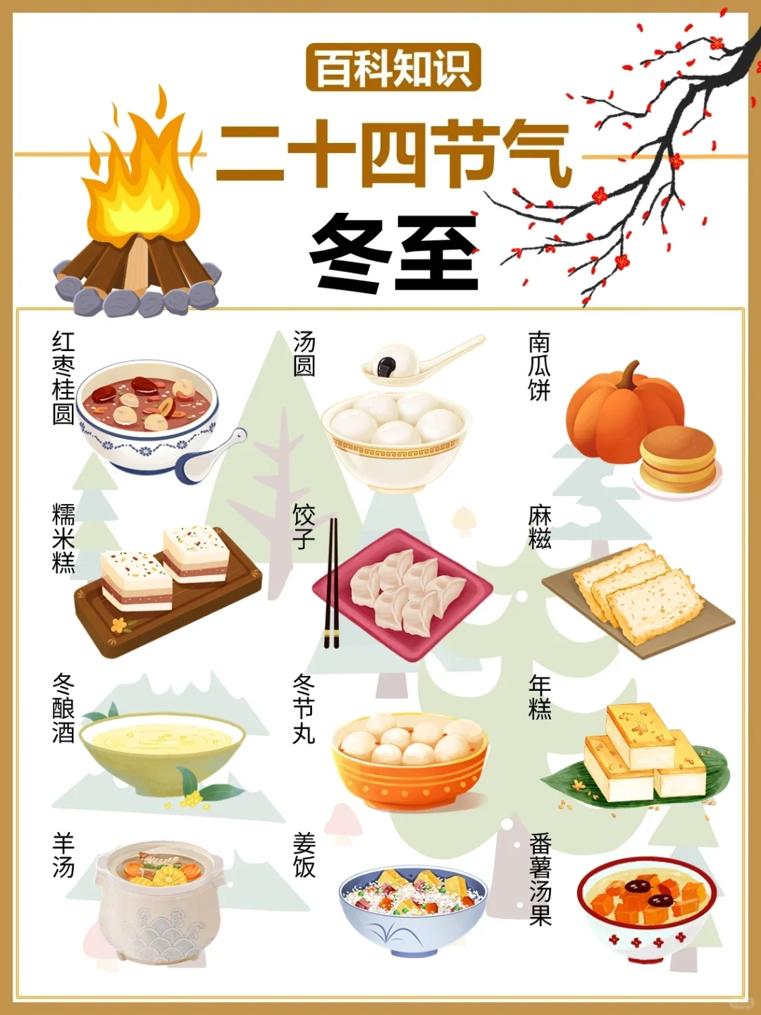 12月年终冲刺！节日营销生鲜管理一篇搞定