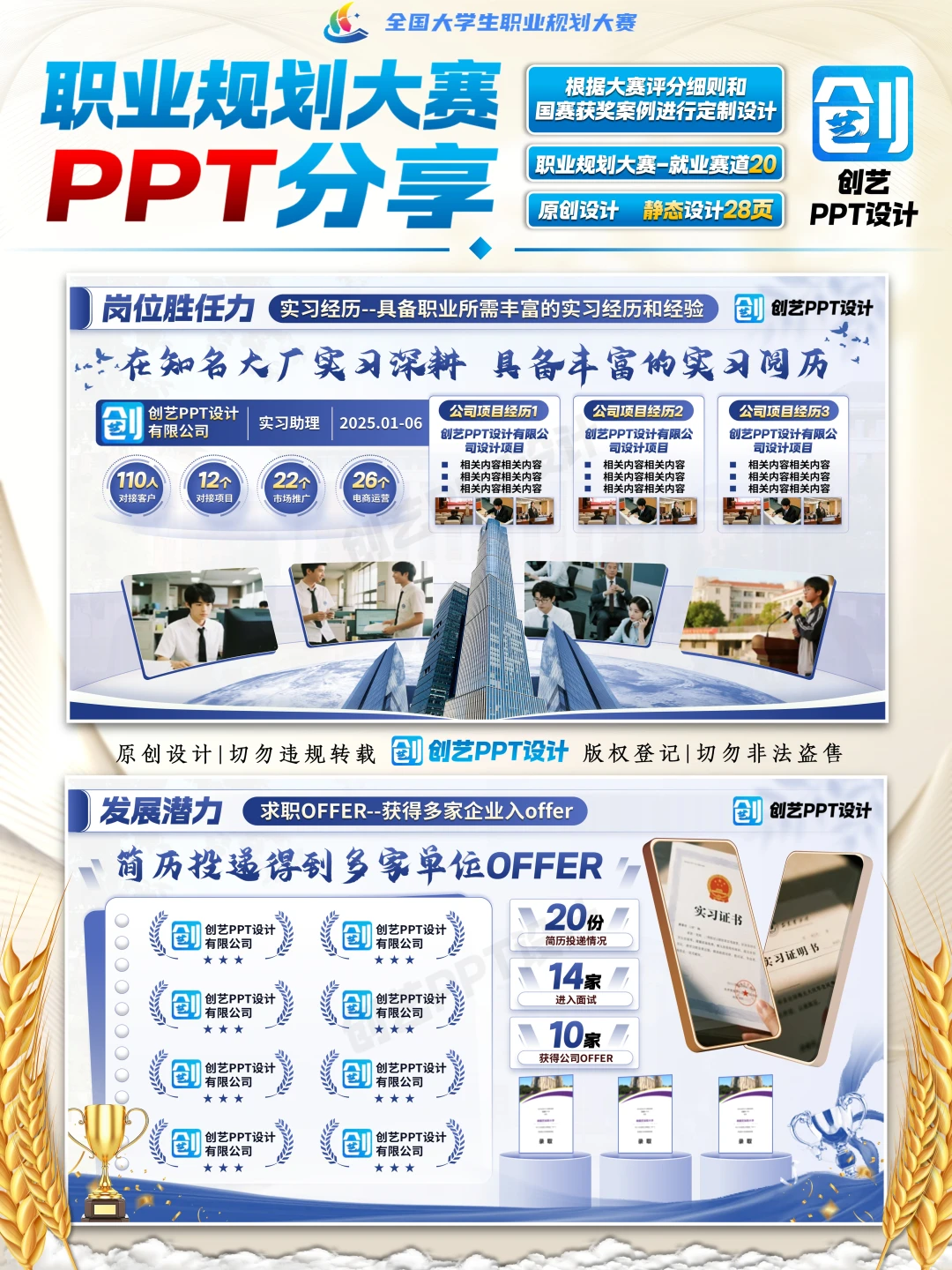 智能制造工程师的职业规划大赛PPT?