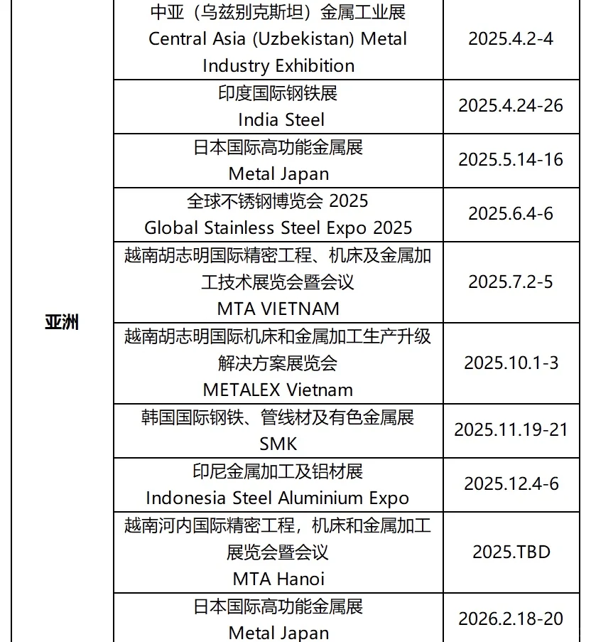 2025-2026年全球金属加工/钢铁/不锈钢展会