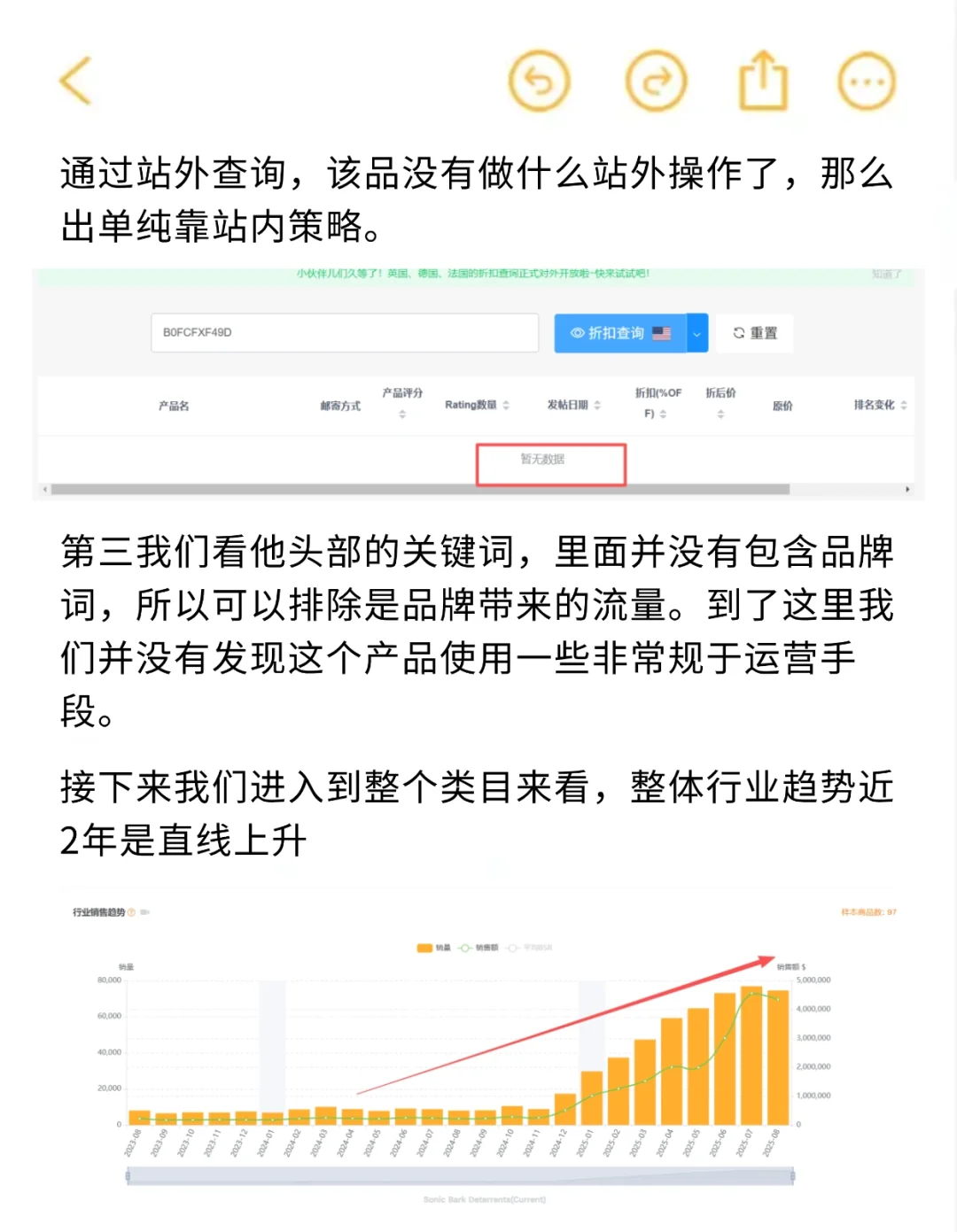 亚马逊选品新手必看：从0-1教你完整实操