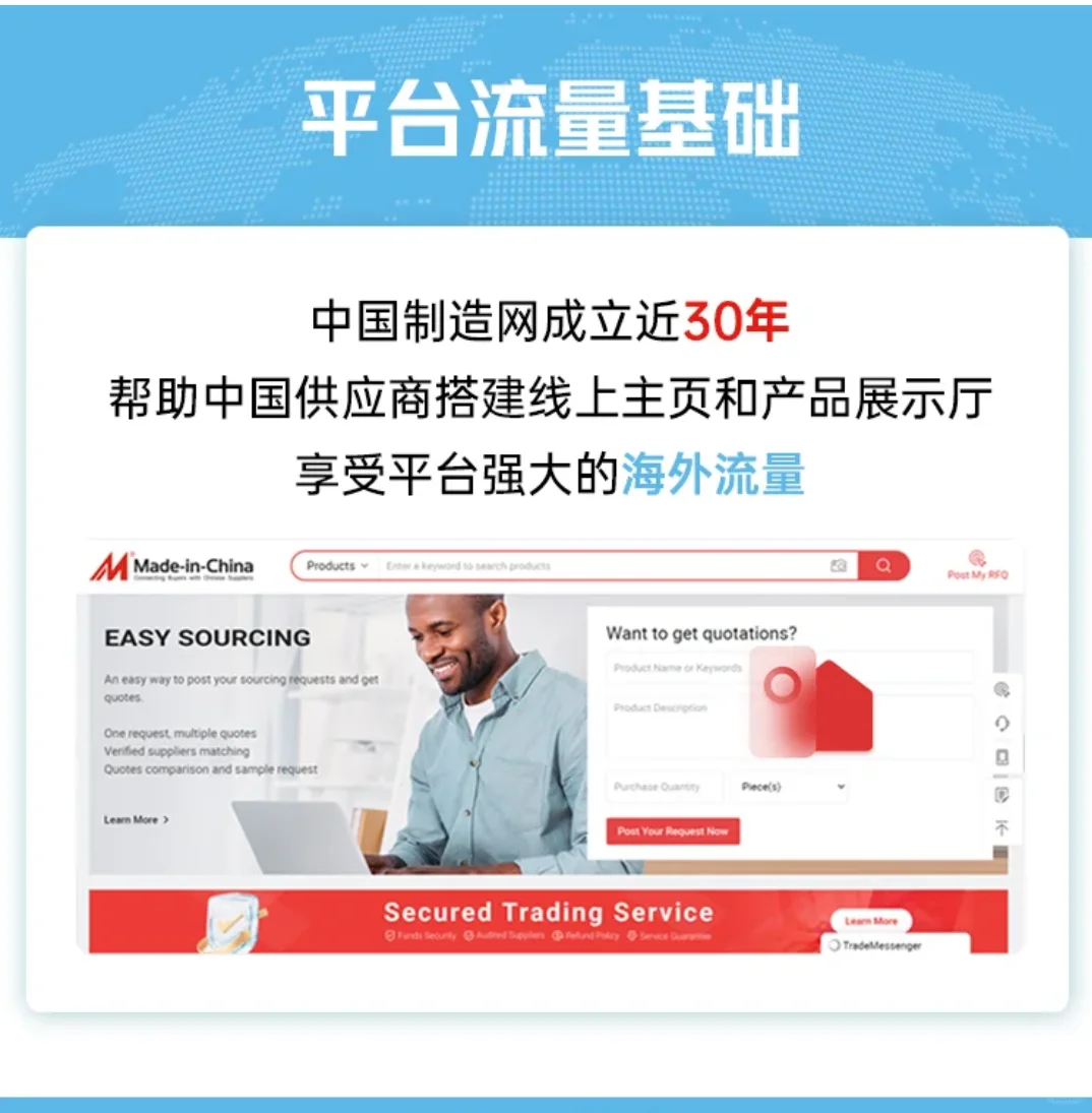 关于中国制造网你了解多少