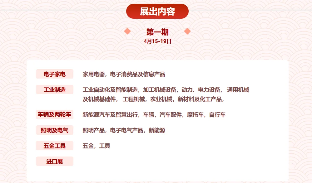 139届广交会已启动申请