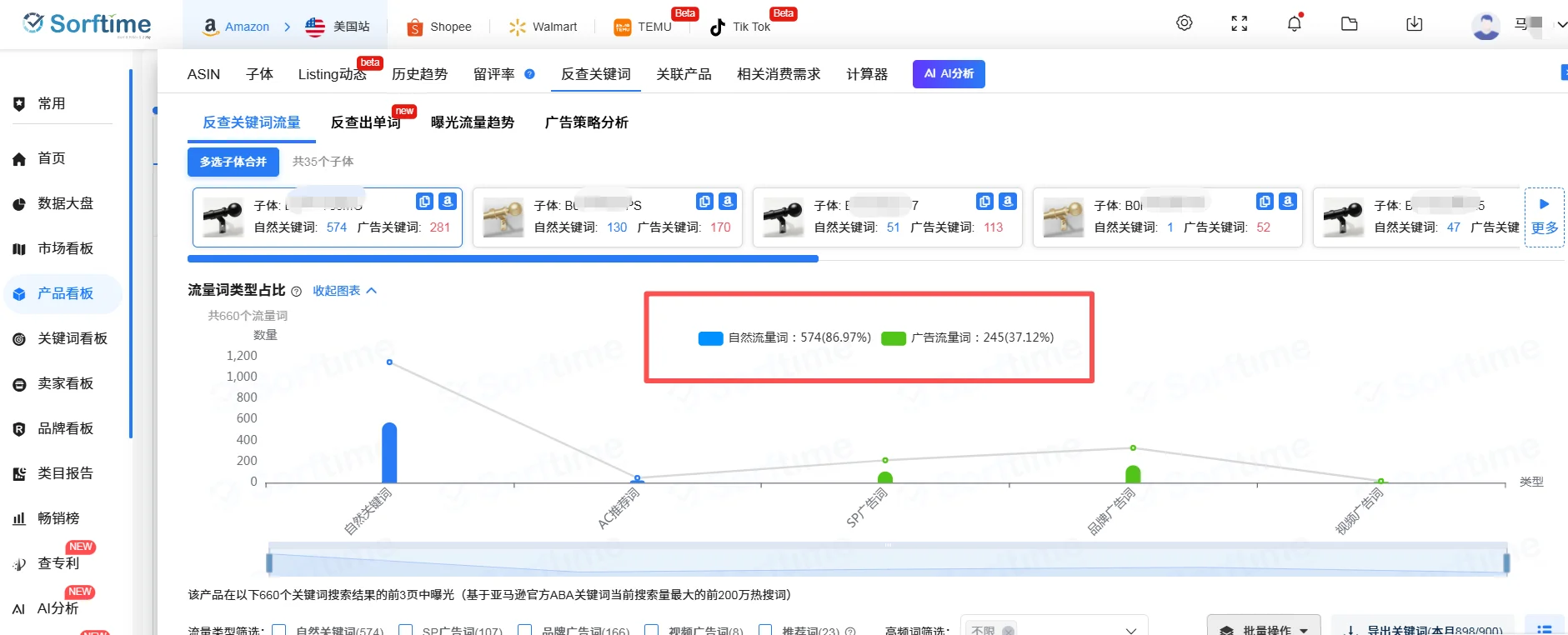 挑战亚马逊100天爆品追踪-D92
