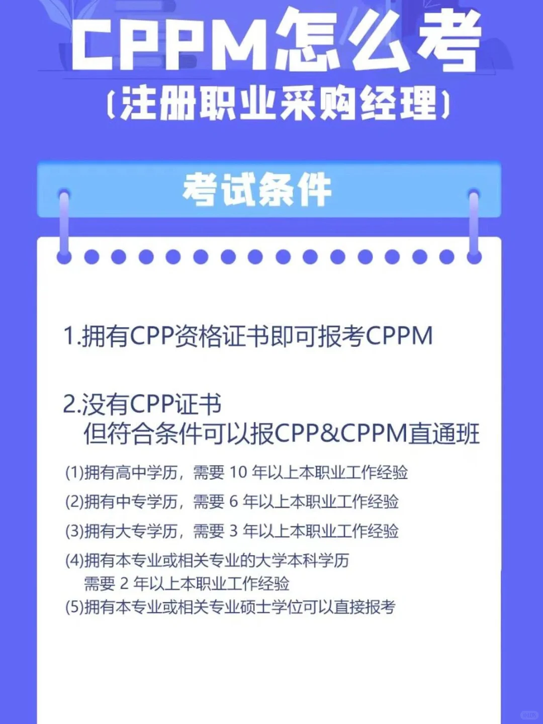 CPPM怎么报名?流程是什么样