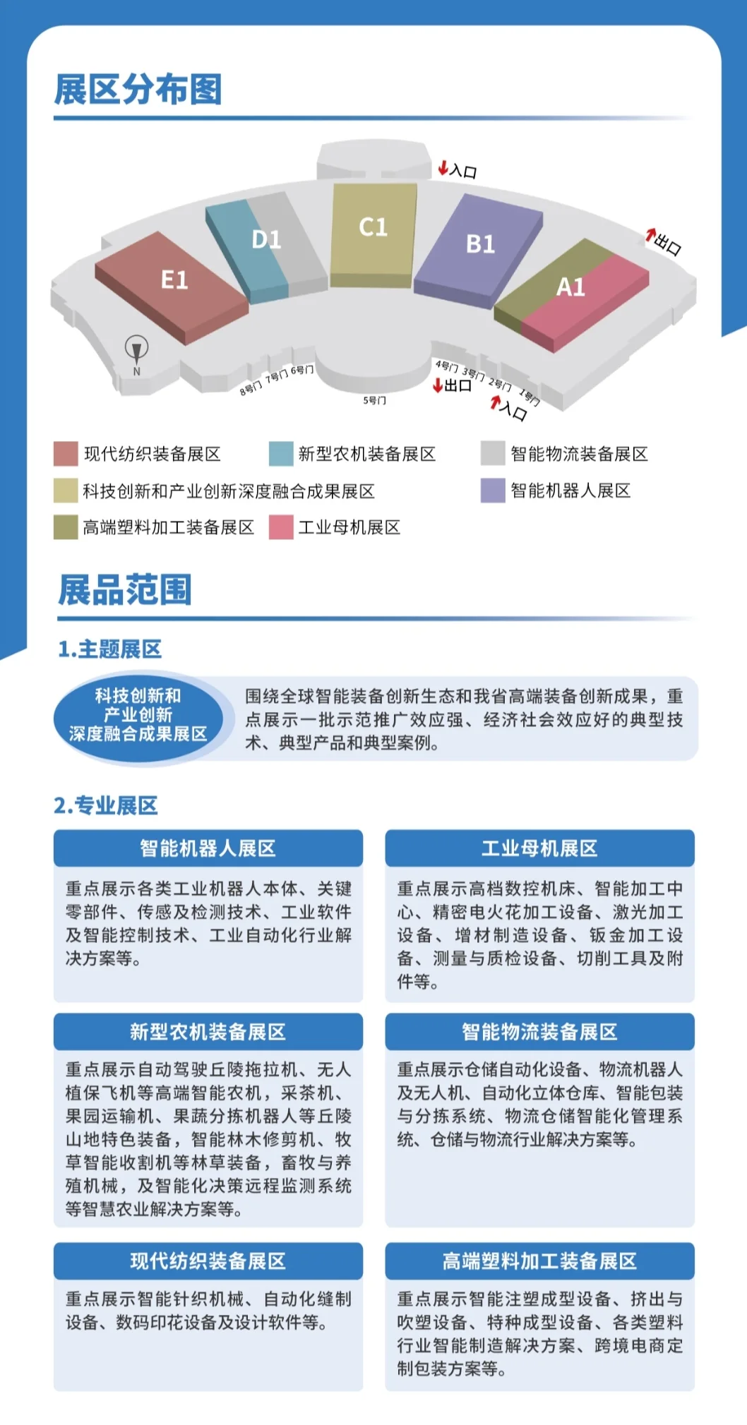 义乌装博会来袭！工业母机与机器人齐舞！