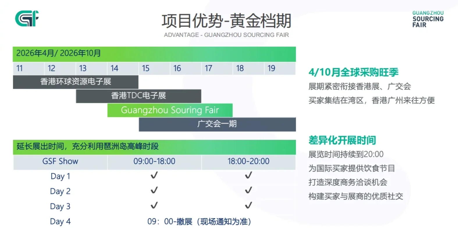 广州出口展保利馆广交会同期