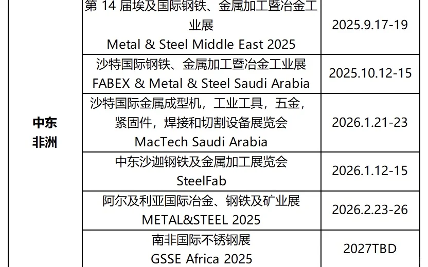2025-2026年全球金属加工/钢铁/不锈钢展会