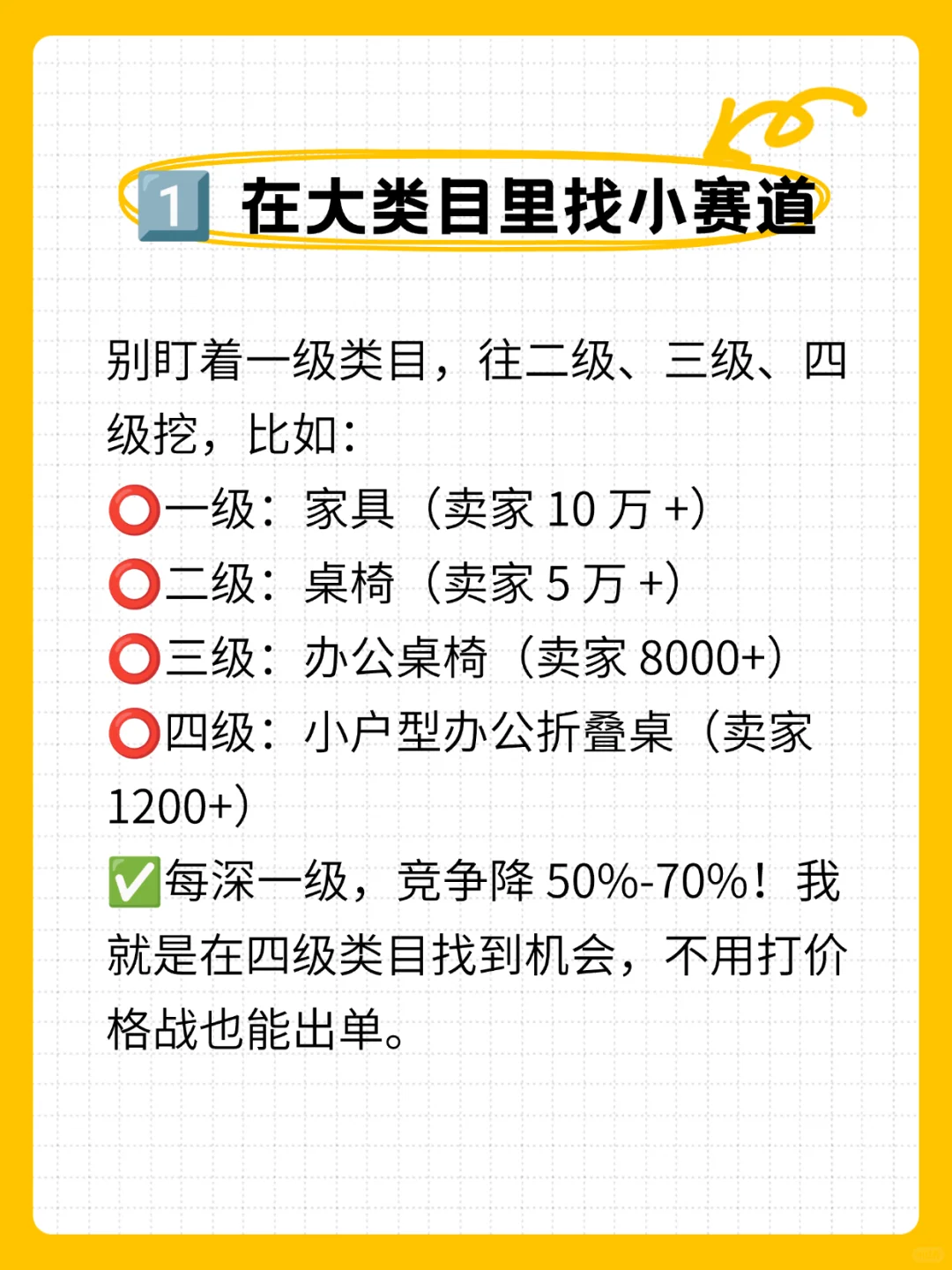 Temu新手必看的蓝海类目选品攻略?