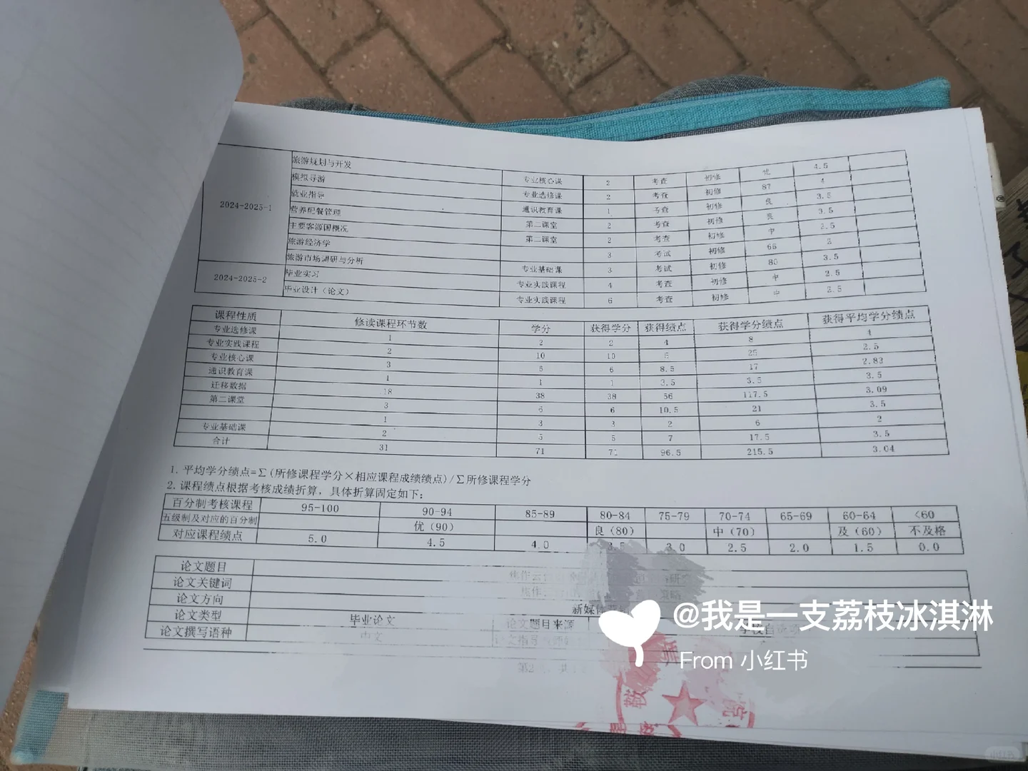 这样的成绩单考公二战考研考编留学可以吗