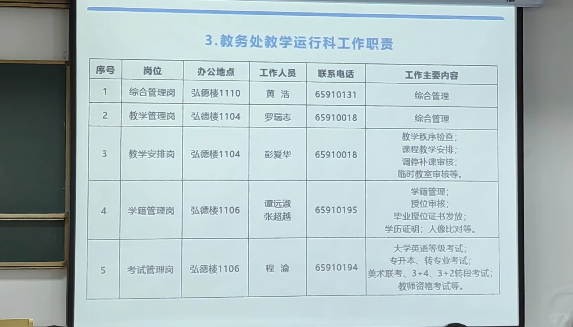 码住！重师超有用资讯