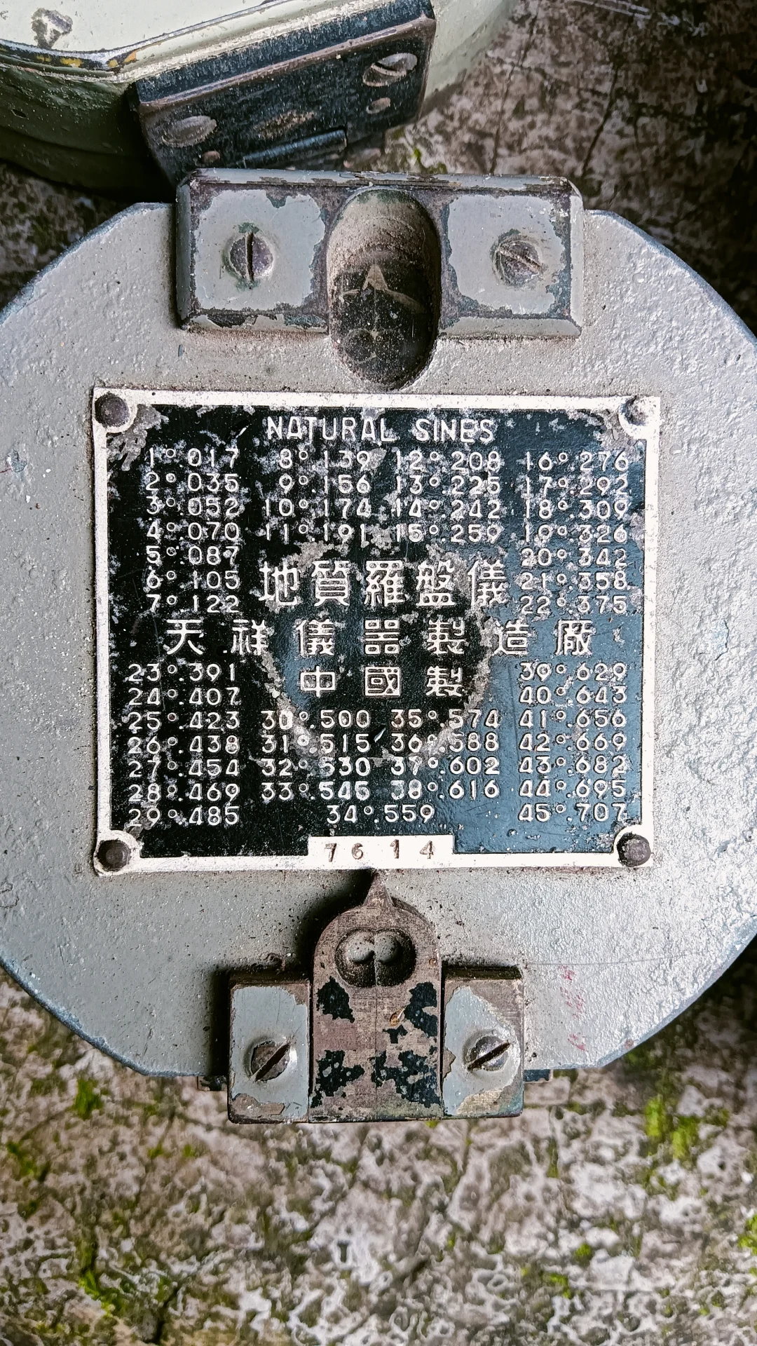 七八十年代地质罗盘