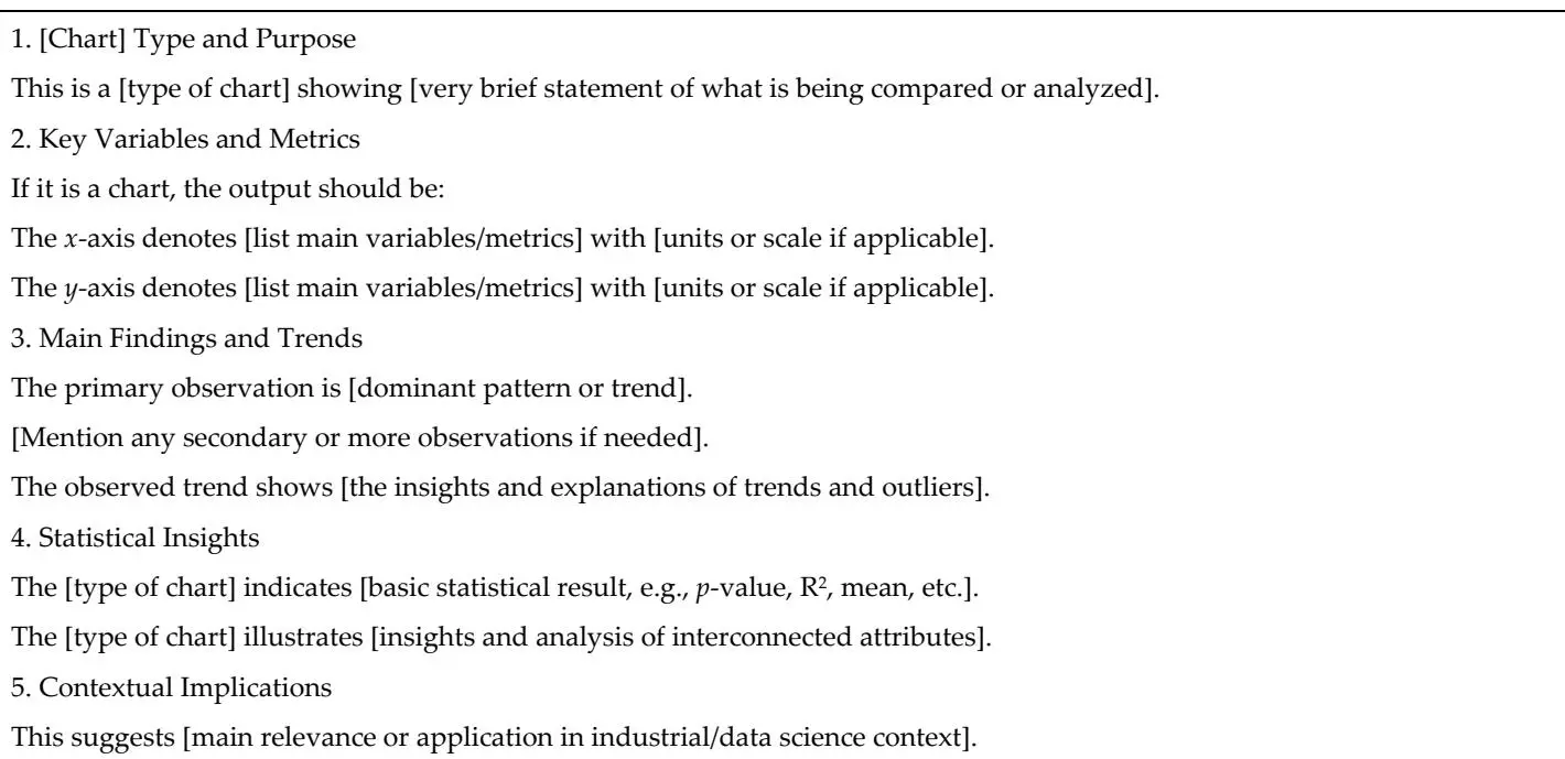 公交省油新招！AI自动分析竟这么准