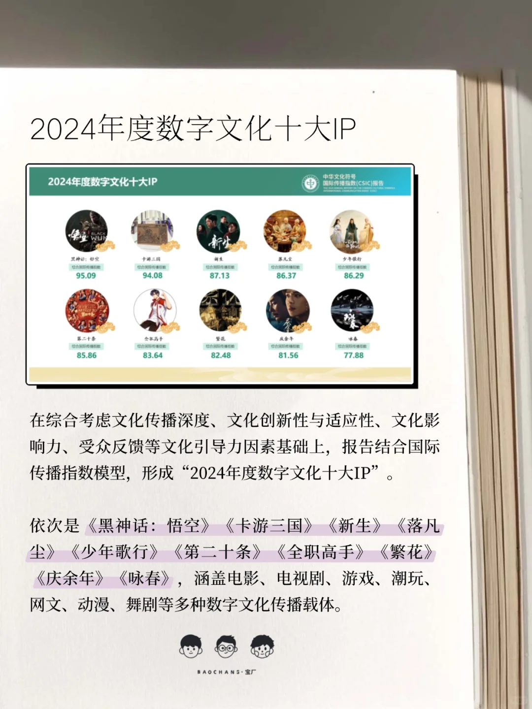 2024中华文化符号国际传播指数（CSIC）报告