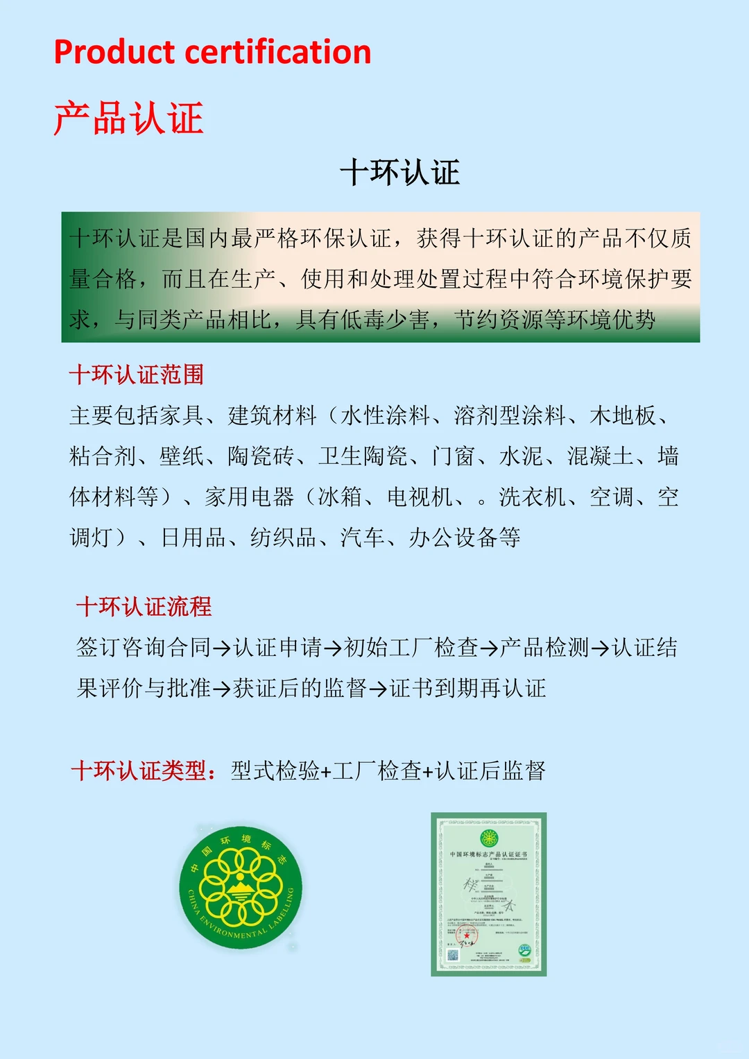 绿色建材认证/中国环境标志十环认证