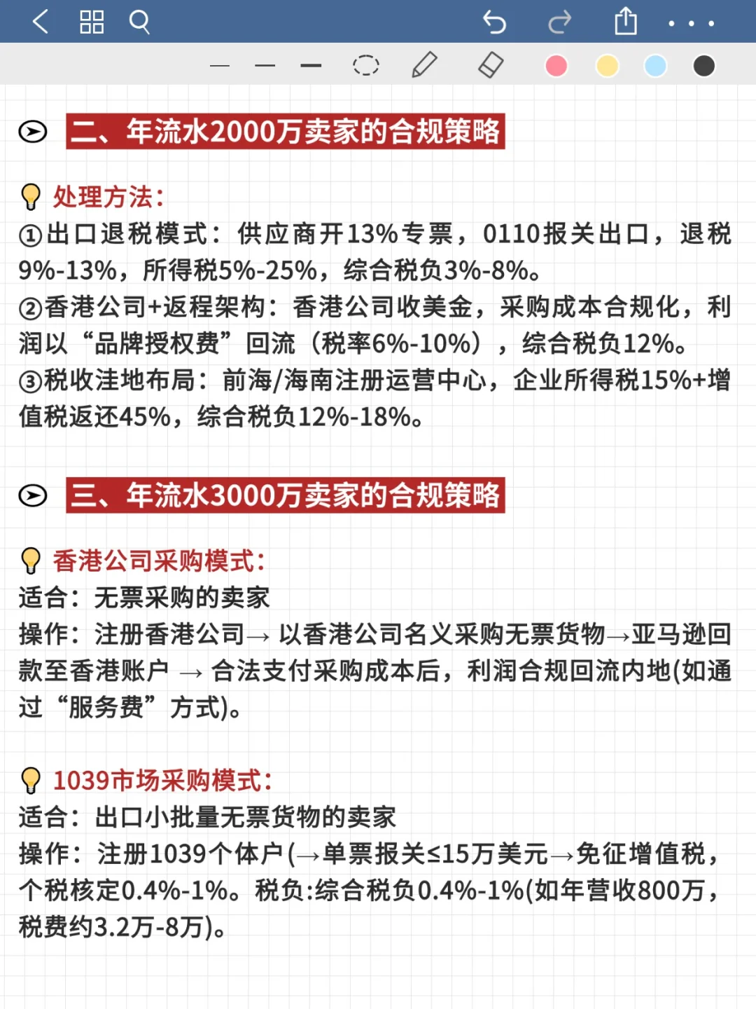 1000-3000 万规模跨境电商卖家如何做合规