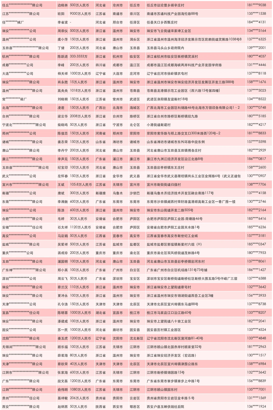 印刷机械源头生产厂家名录汇总