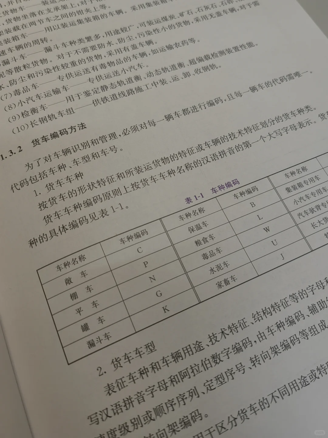 铁路爱好者书籍推荐（7）