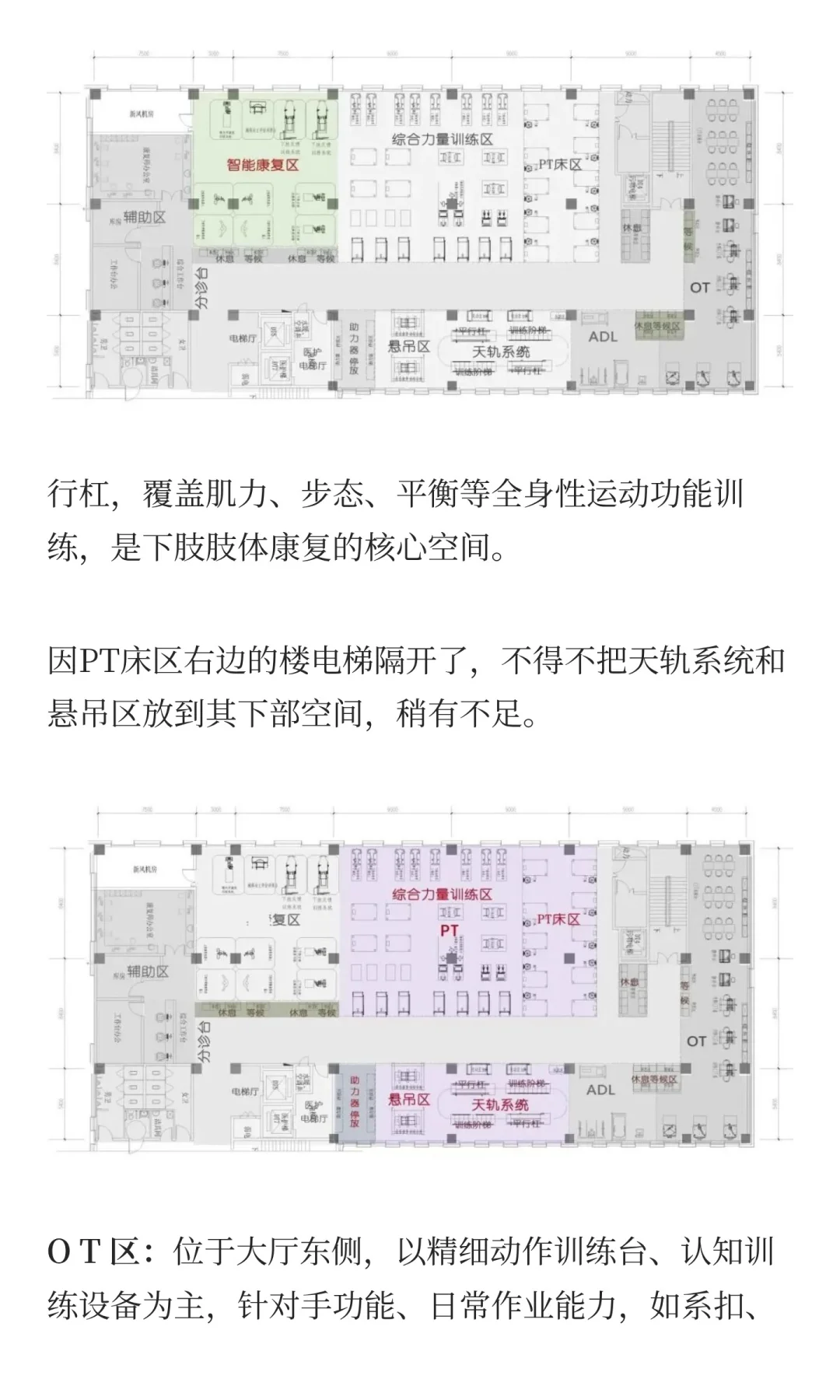 案例分享：900平米康复大厅医疗工艺、流线