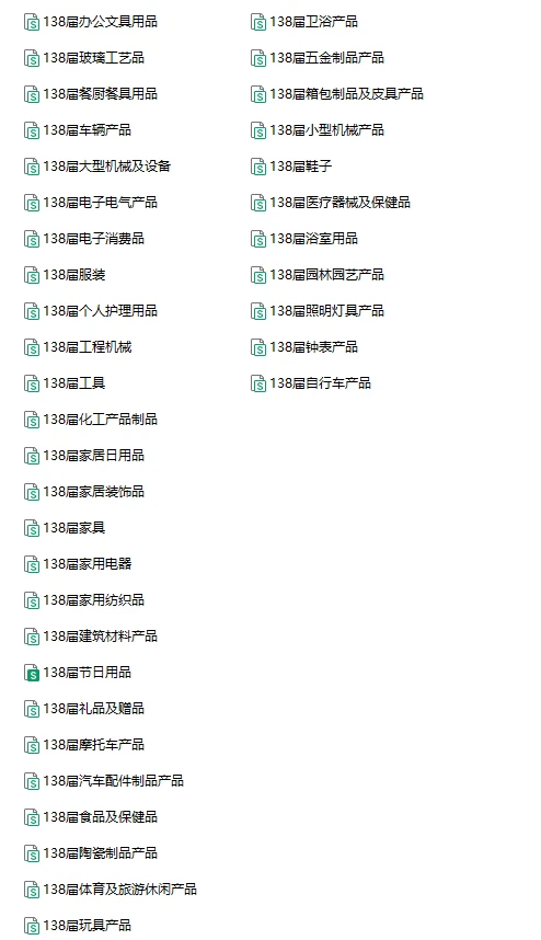 138届广交会采购商名录分享